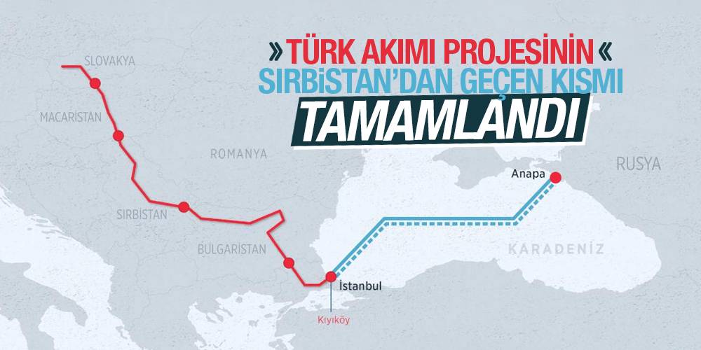Türk Akımı projesinin Sırbistan'dan geçen kısmı tamamlandı